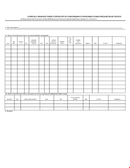 certification of conformance for pressure materials template