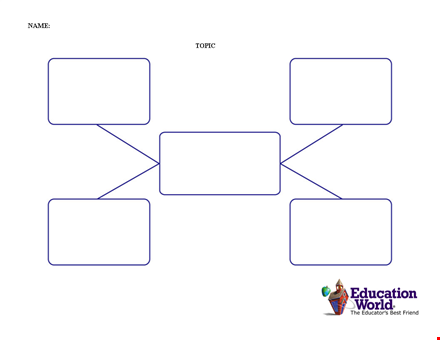 concept map template for visualizing ideas and relationships template