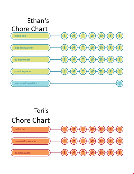 printable chore chart for kids template