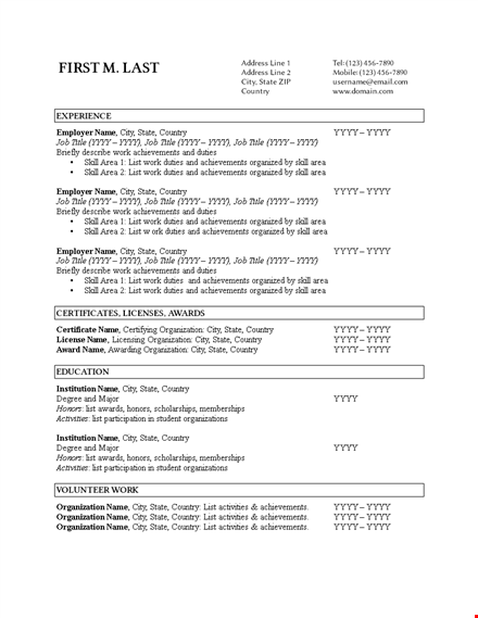 experience candidate resume format template