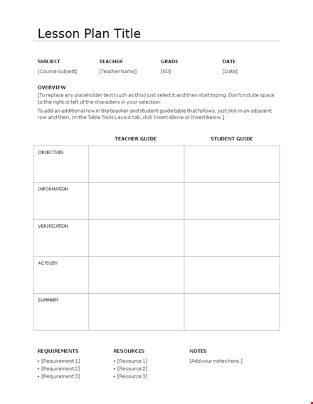 teacher's guide: subject unit plan template, resources & requirements template