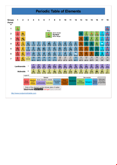 printable periodic table | free download and print template