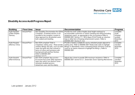 disability access audit progress report: provide, section, and floor referenced template