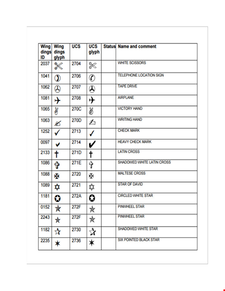 translate your text into wingdings with the wingdings translator template | customize and share template