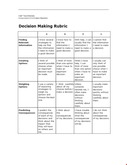 create an effective grading rubric template for informed decision-making template