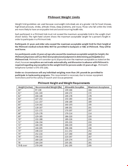 ideal weight with our height-weight chart template