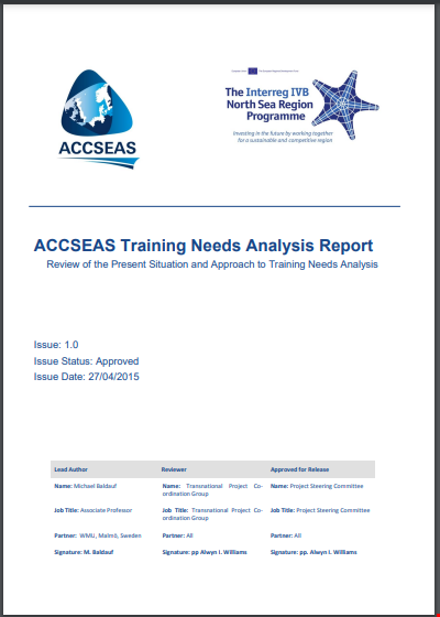 training gap analysis template