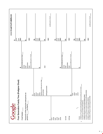 create your family tree easily with our family tree template template