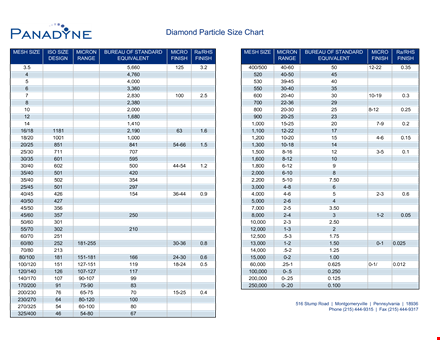 discover your ideal diamond size with our comprehensive chart template