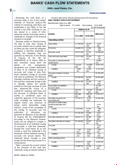 print bank statement template template