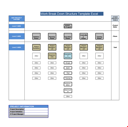 project management wbs template - organize your success at the phase level template