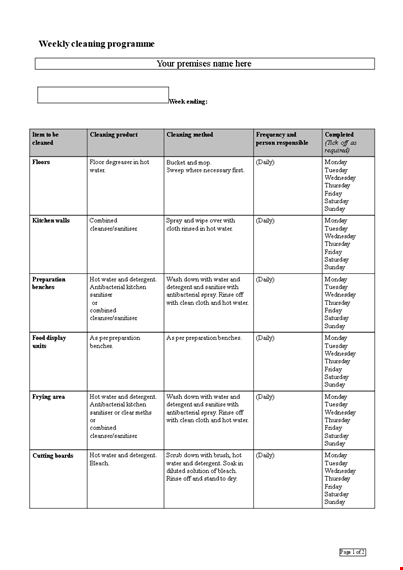 house cleaning checklist - required water & detergent template