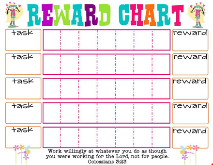 get your kids motivated with our reward chart - free templates available template