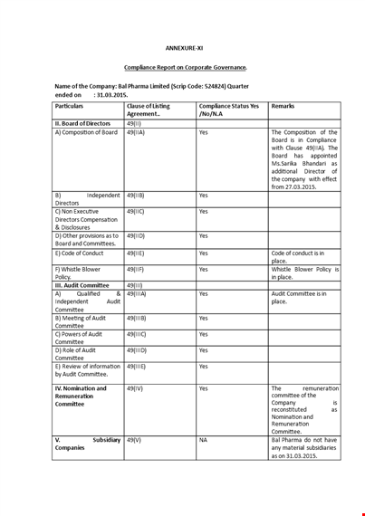 corporate compliance report template template