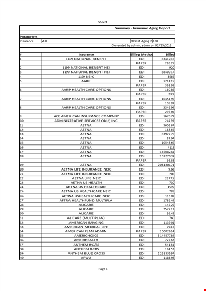 insurance company report template