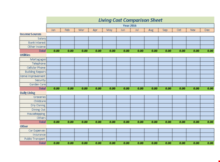 compare the cost and benefit of living with our income analysis template template