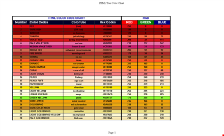 html true color chart template