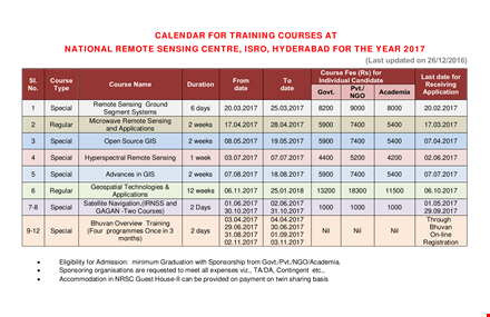 training course template