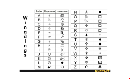 wingdings translator template, online wingdings converter - editable document template