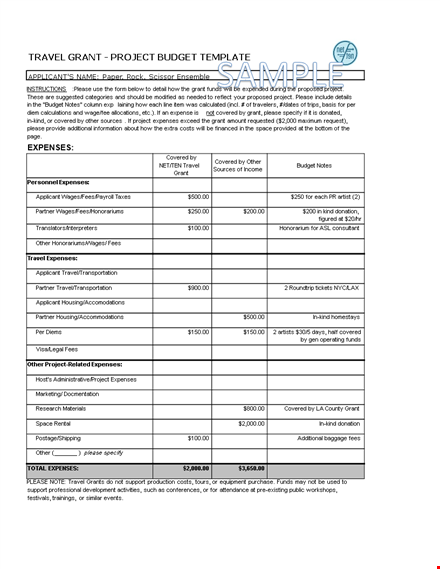 grant project budget template template