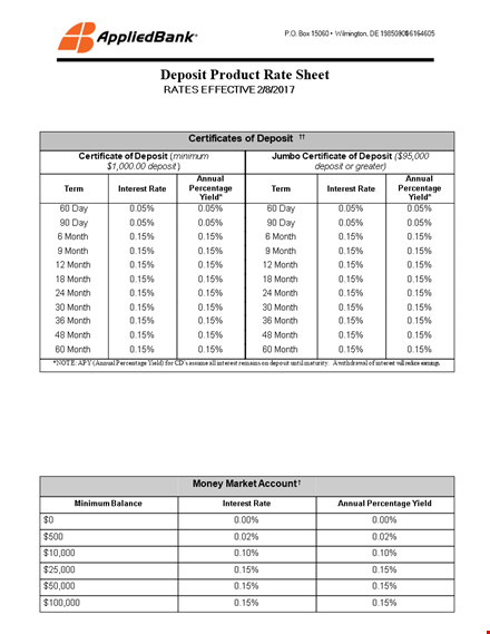 product rate sheet template template