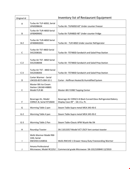 restaurant equipment inventory list template template