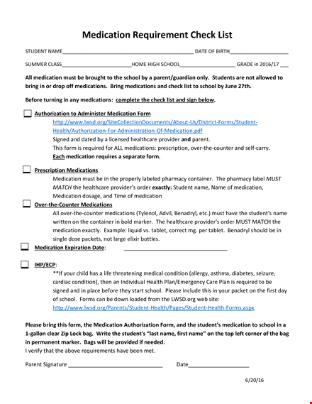 medication requirement checklist template