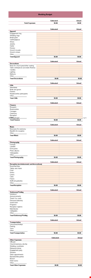 weeding budget spreadsheet template