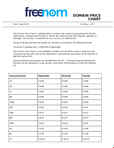 Free Price Chart in PDF: Compare Registration, Level, Domain, and Renewals