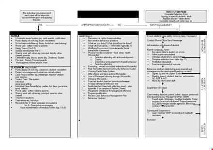 effective classroom management plan to improve teacher-student behaviour template