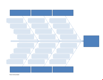 fishbone diagram template | create effective cause and effect analysis template