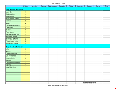 free child behavior chart template