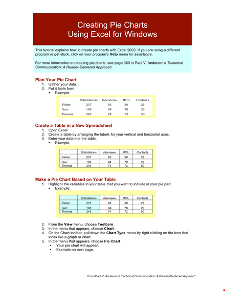 create eye-catching pie charts with our template - click to visualize data template