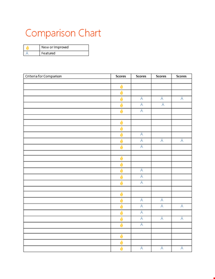 improved comparison chart template: easily compare scores and data with this chart template