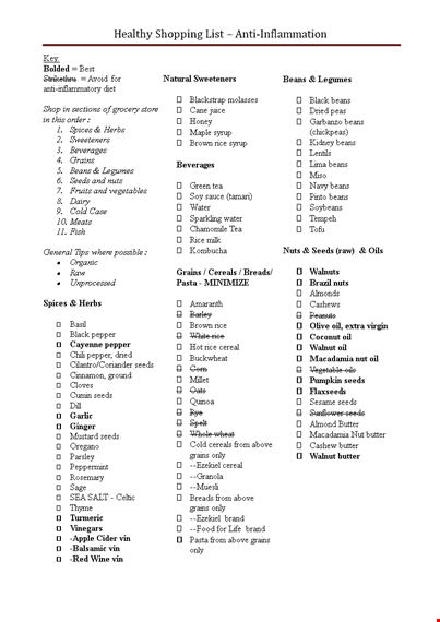 healthy food shopping list template