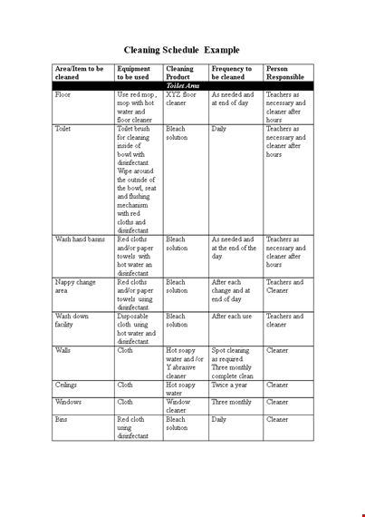 complete house cleaning checklist for spotlessly clean home - cleaner & cloth included template