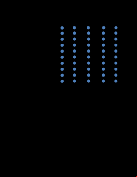 what is a likert scale? understand its meaning and examples template