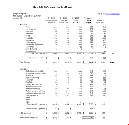 nonprofit budget template