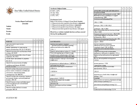 download grade report card template - identify performance template