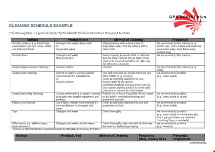 ultimate house cleaning checklist - clean floors & carpets easily template