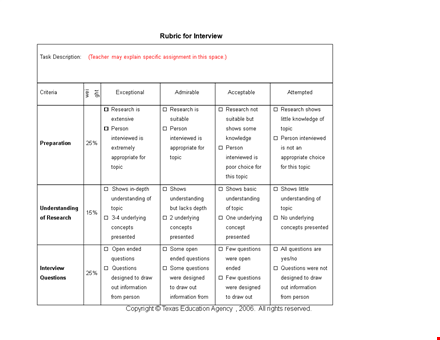 grading rubric template - easily grade students with this customizable rubric template