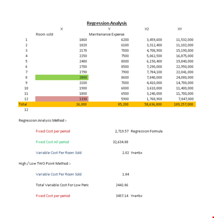 cost regression analysis excel template