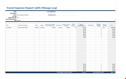 expense report template - easy travel expense & mileage reimbursement template