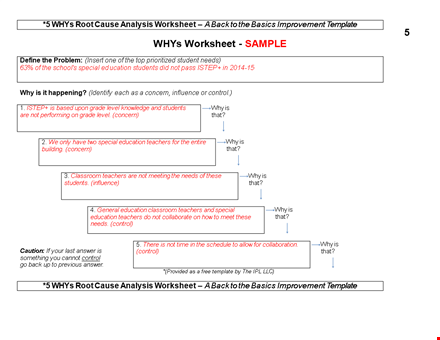 effective root cause analysis template for educational needs and concern control template