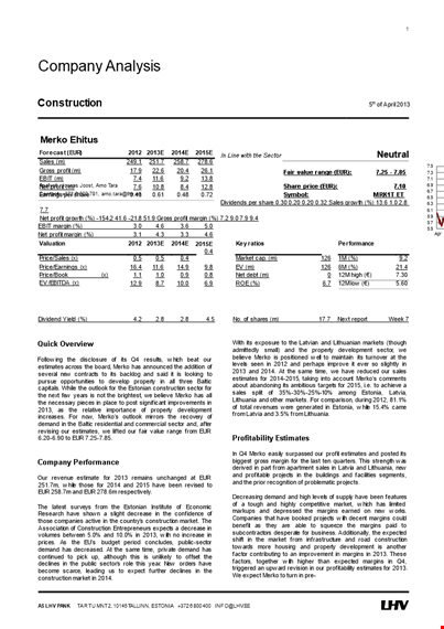 construction company analysis template template