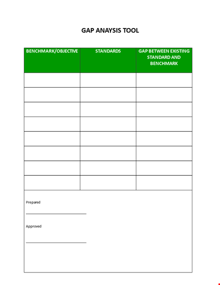 effective gap analysis template for measuring objectives and standards - compare with benchmark template