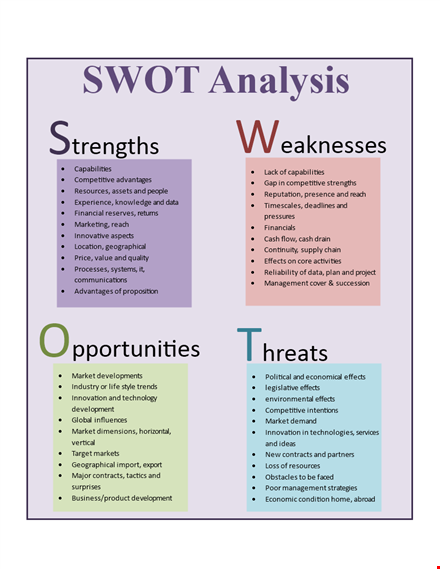 free swot analysis template | download now template