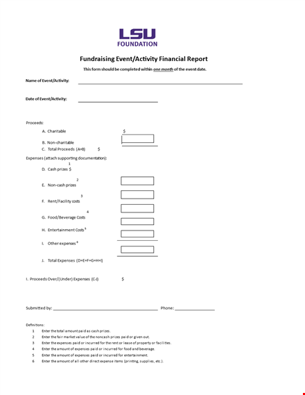 fundraising report template