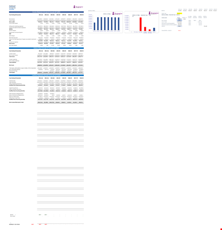 strategize financial modelling waterfall chart template