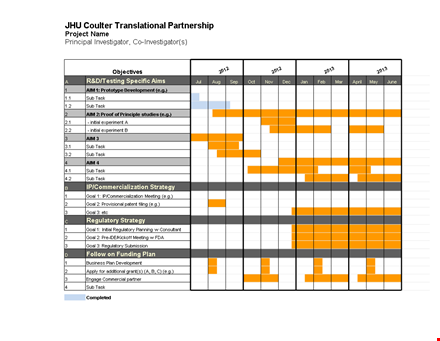 project schedule gantt chart excel template template